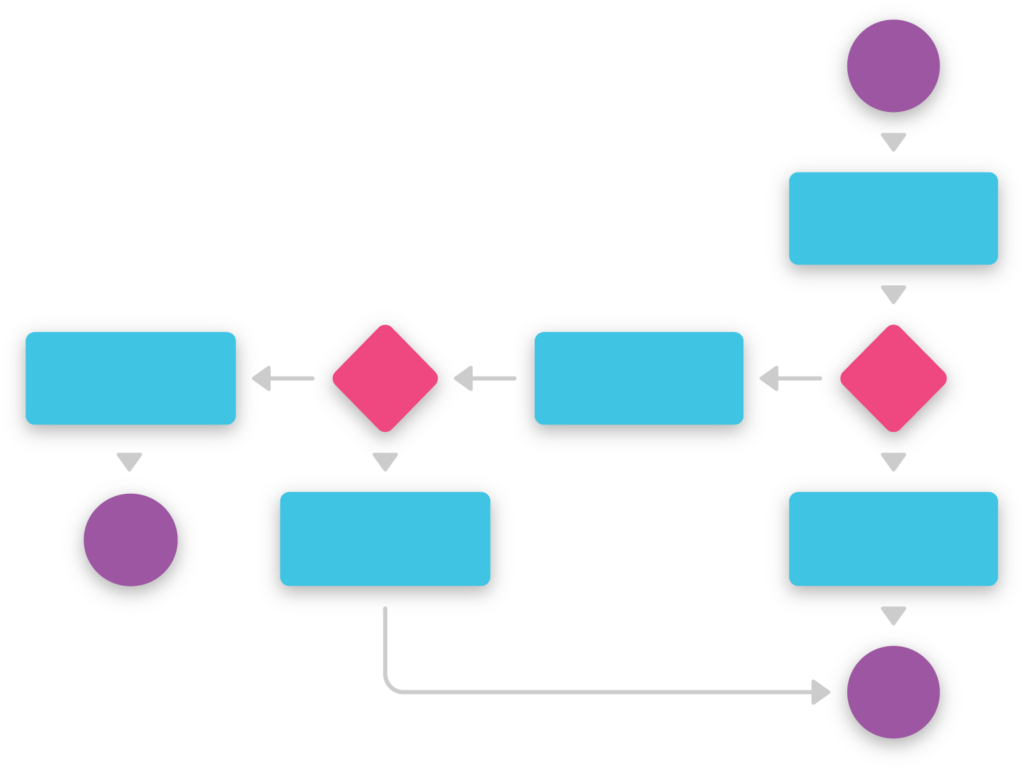 Workflow Hero - Parsec Automation Corp.