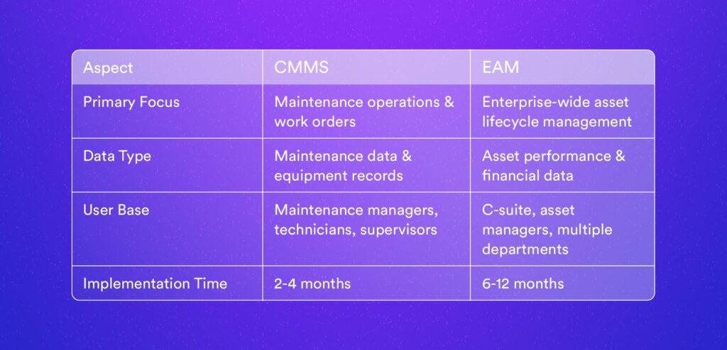 Oct-SEO-table-1 - Parsec Automation, LLC